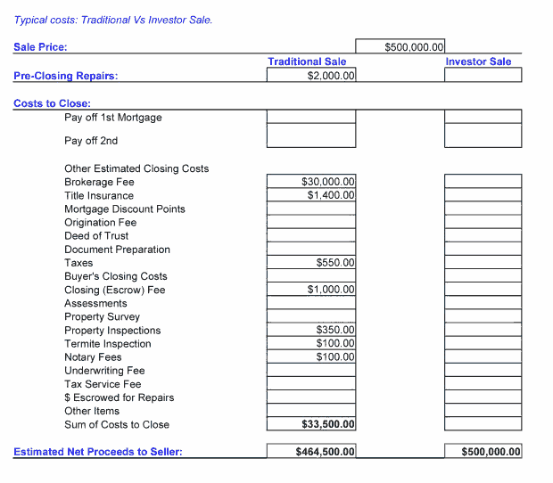 Price Compare
